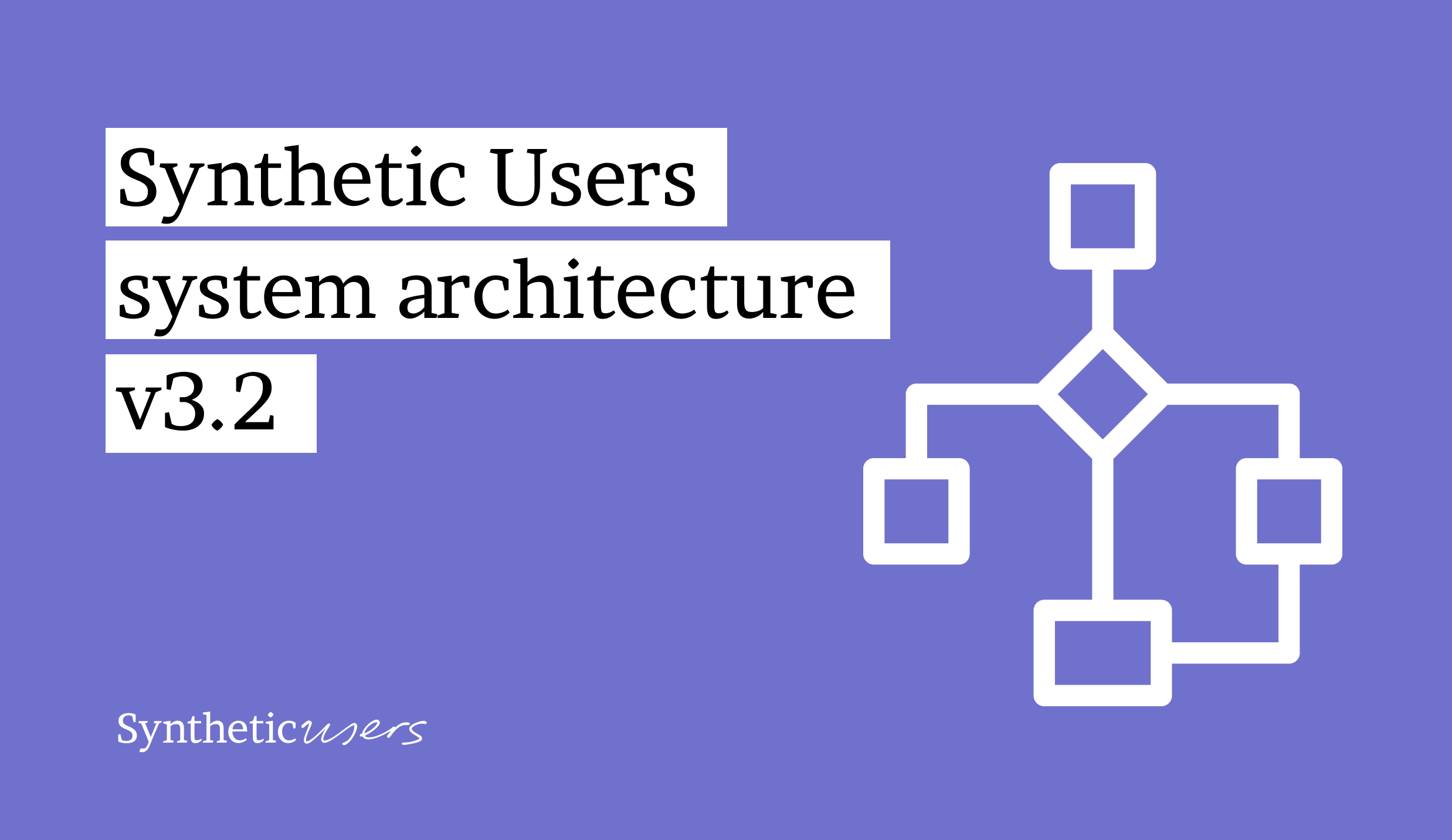 Synthetic Users system architecture