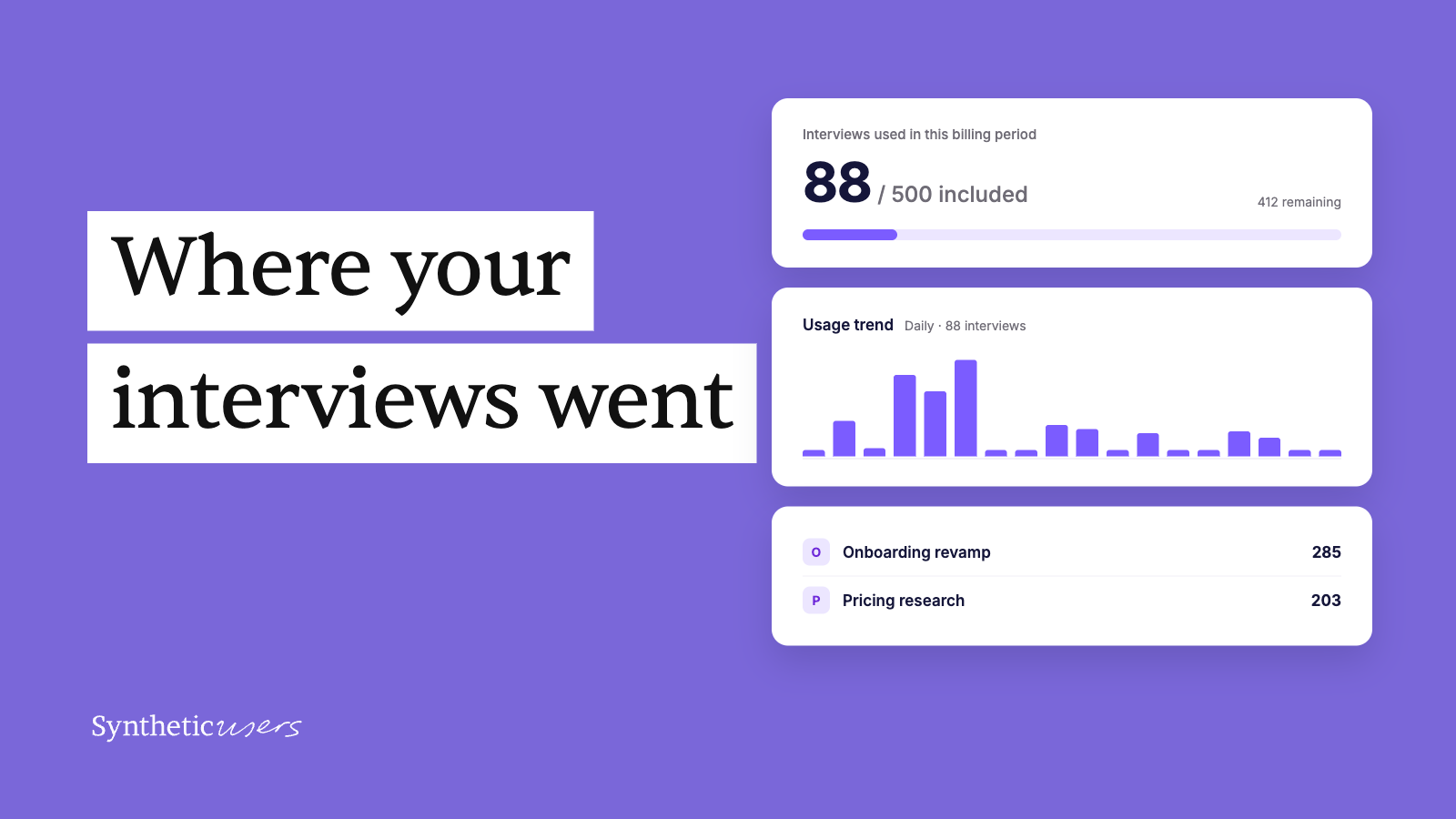 Usage: where your interviews went
