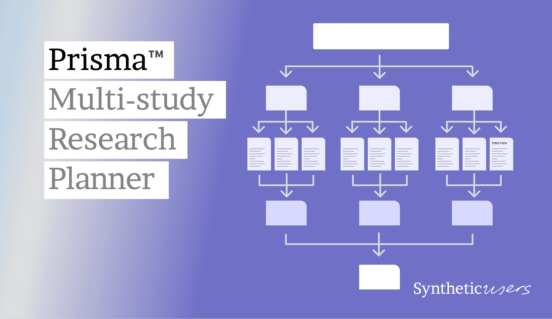 Multi-study planner: plan and run multiple studies with different ...